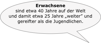 sprechblase erwachsene